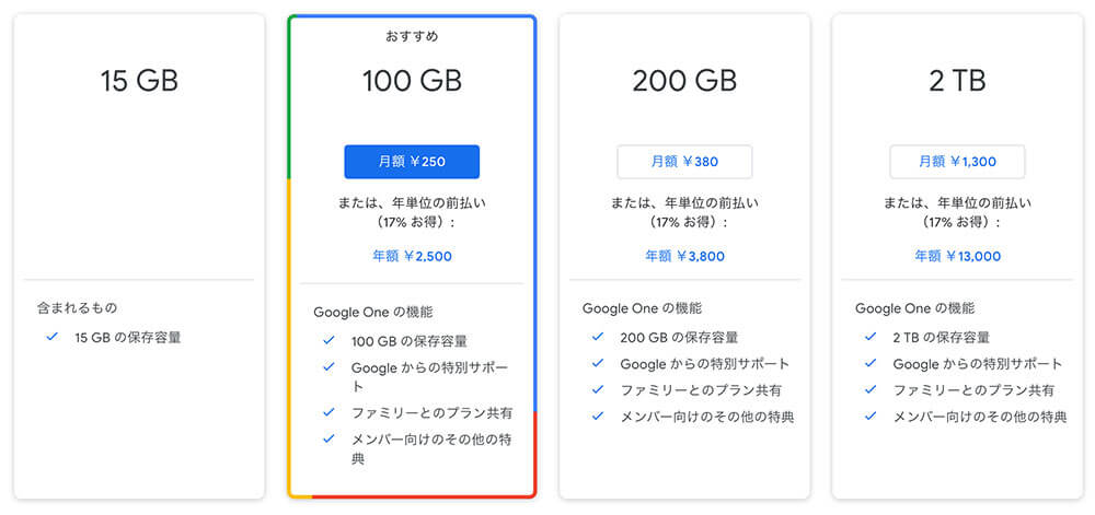 Google Oneのプラン