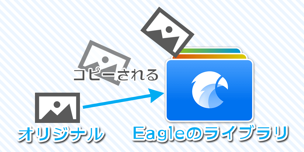 オリジナルファイルがEagleのライブラリにコピーされる