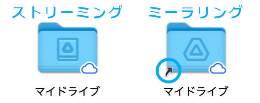パソコン版Googleドライブのストリーミングとミラーリングのフォルダ