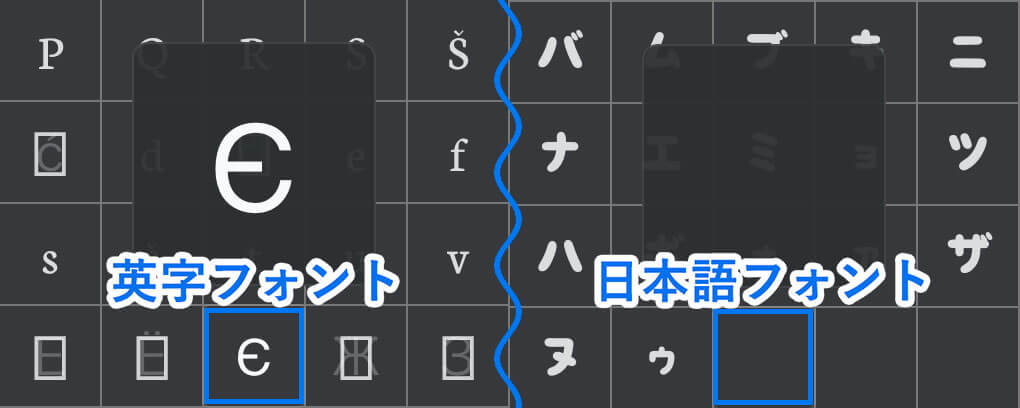 日本語フォントだと代替文字が表示されない場合がある